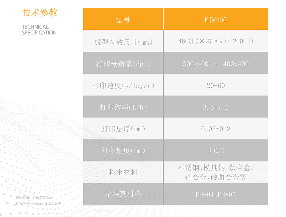 BJM460技術參數(shù)