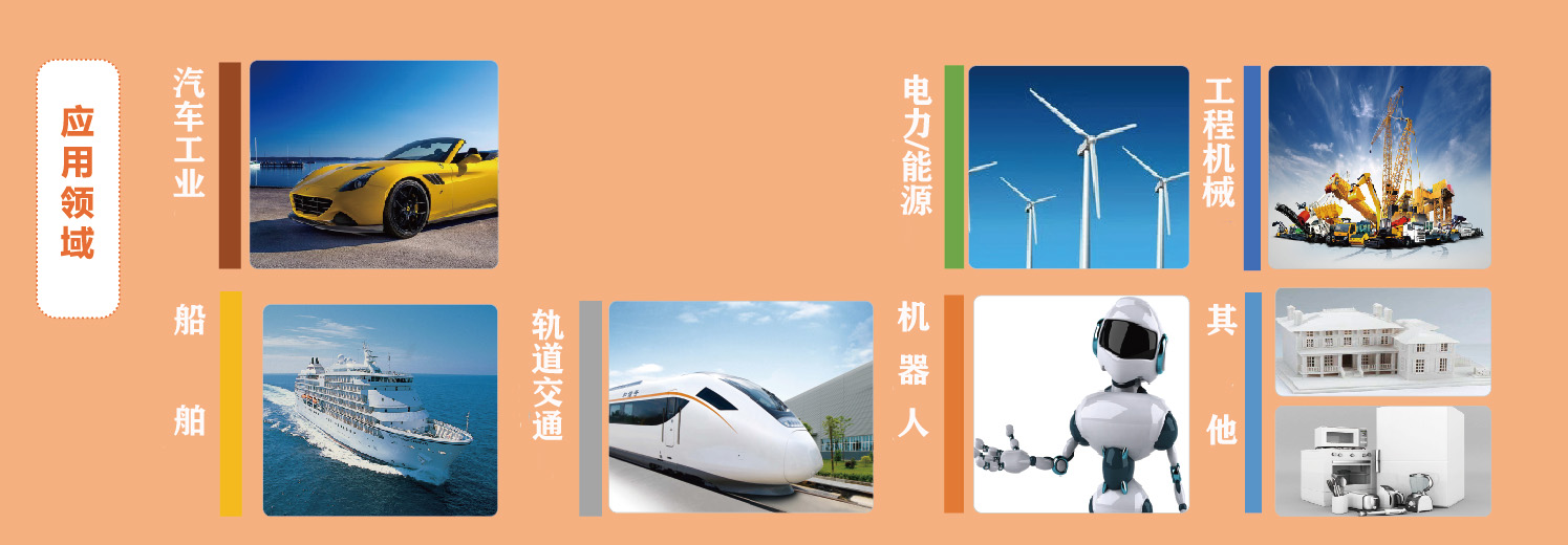 應用領域.jpg